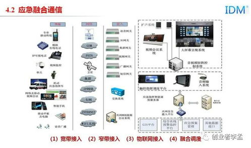 華為 全球通信行業(yè)的壓力之源與創(chuàng)新之擎